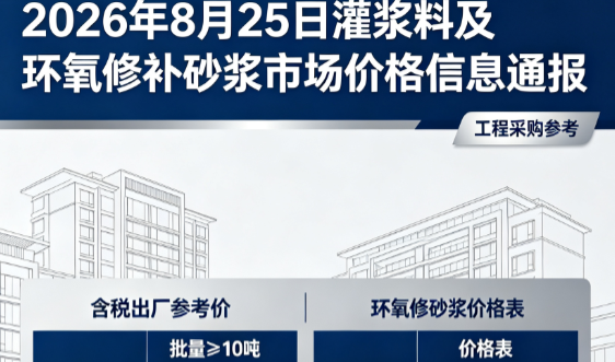 治多2026年8月25日灌浆料及环氧修补砂浆市场价格信息通报
